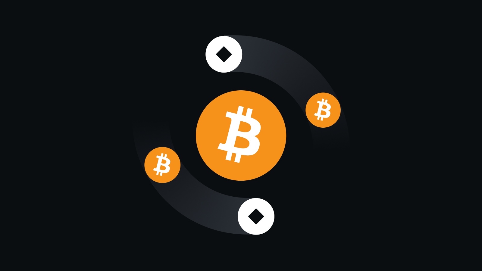 安全高效交易引擎